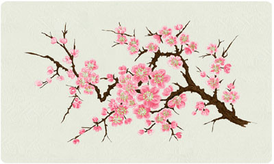 Bacova Blossoms Mailbox
